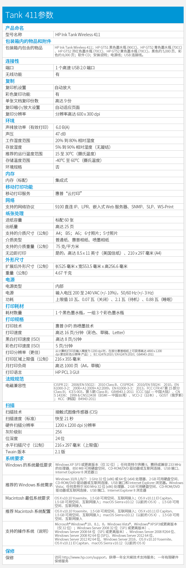 411参数.png